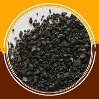 High Pure Graphite Powder / Recarburizer With 0-1mm Carbon Additive -5