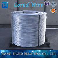 China Ca Fe/Calcium Ferro Cored Wire for Foundry Industry -2