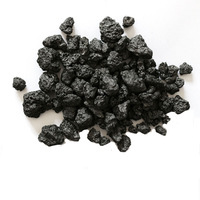 Manufacturer Graphitized Petroleum Coke /Pitch Coke for Iron Foundry -1