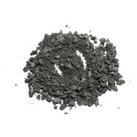 Market Price of 98.5%Calcined Petroleum Coke for Casting -1