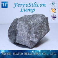 China Supplier Low Carbon Ferro Silicon 75 Si Granule Slag -2
