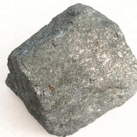 Ferro Silicon & Ferro Manganese High Carbon -4