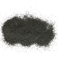 SiC / Black Carbide Silicon /Black Silicon Carbide -3