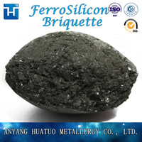 Mineral Ferro Silicon ,FeSi 75/72# Briquette/ball China Factory -5
