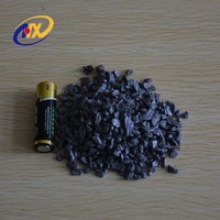 new product/Anyang supply directly / ferrosilicon /SiFe/75#72#45#/ferro silicon