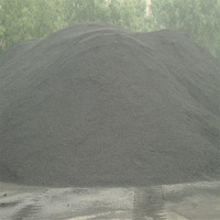 High Carbon FC 98.5% Graphite Powder -3