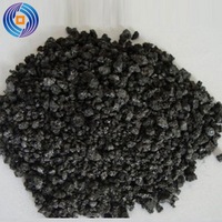 Hot Selling Competitive Price for Fuel Grade Petroleum Coke -6