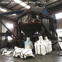 Best price of 1-5mm Graphitized Petroleum Coke GPC