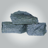 Anyang Calcium Silicon Alloys  Si50-60ca28-30 From China With Good Price -1