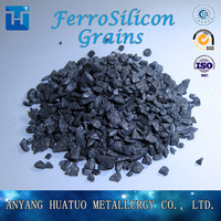 China FeSi Manufacturer 75% 72% Lump Powder High Quality Ferrosilicon -3