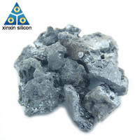 Supply Quality Chinese Products Si 45-70% Ferro Silicon Calcium Barium Slag -1