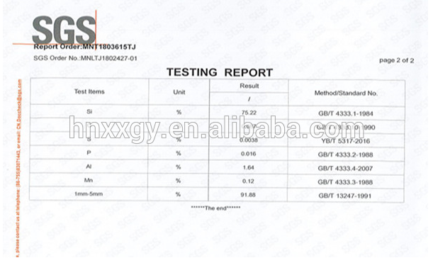 Best price list of steel ingot raw material ferrosilicon fesi 75% China