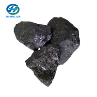 Factory Direct Sale High Quality of Silicon Carbon Alloy/Si C -3