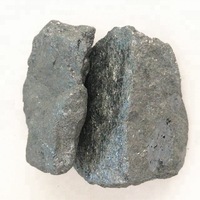 Ferro Silicon & Ferro Manganese High Carbon -1