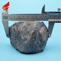 Price of High Carbon Ferro Silicon -2
