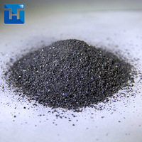 Milled Ferro Silicon Powdered Fe Si Ferrosilicon Particles -5