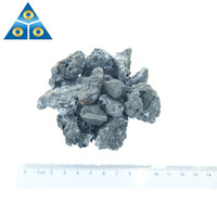 Manufacturer of Silicon Scrap70 Used As Steel Making Deoxidizer -2