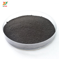 Metal Powder Ferrosilicon Corundum -3