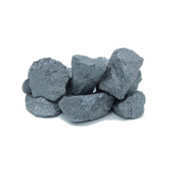 High Carbon Ferro Silicon Using for Foundary and Iron Casting -2