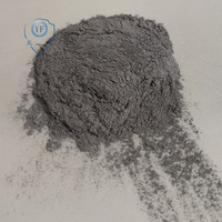 Silicon Metal Powder Is The Basic Raw Material for Synthetic Silicone Polymers -3