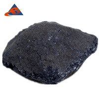 High Quality Si Briquette  In China -1