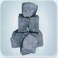 Ferro Silicon Manganese/price of Ferro Silicon -2