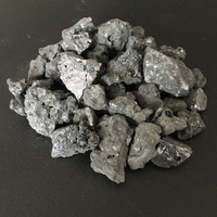 2018 Hot Selling Silicon Slag With Low Price for Metallurgy Application -2