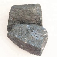 Ferro Silicon & Ferro Manganese High Carbon -5