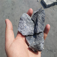 Buy New Technical Products Substitute of Ferrosilicon Silicon Carbon Alloy Deoxidizer -4