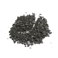 Market Price of 98.5%Calcined Petroleum Coke for Casting -2
