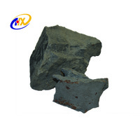 Hot Sale Low-Carbon Ferro Chrome From Anyang Factory -6
