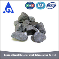 Alloy Ferro Silicon for Steel Making / Ferro Alloy / Ferrosilicon China Deoxidizer -4