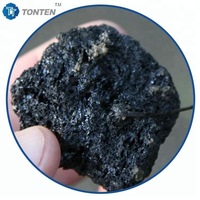 Calcined Petroleum Coke Steel Casting Use Carbon Additive With High Purity -2