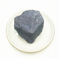 Price of High Carbon Ferro Silicon 68%from China Manufacturer -5