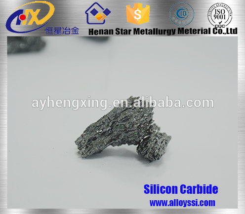 Silicon Carbide Deoxidizer for Casting and Steel making 90%-98.5%