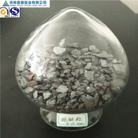 Stock Inoculant Ferro Silicon With Calcium and Barium for Foundry Deoxidizer -2