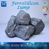 China FeSi Manufacturer 75% 72% Lump Powder High Quality Ferrosilicon -5