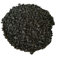 Low Sulfur and Low Price Wholesale Calcined Petroleum Coke -2