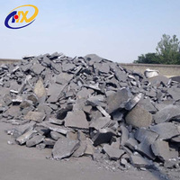 SiFe /ferrosilicon 45#/75%/china anyang supplier
