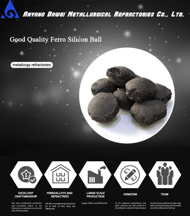 good quality off grade silicon ball silicon slag ball(best for steeling) ferrosilicon briquette product