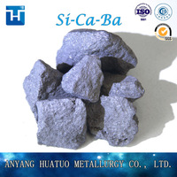 Silicon Barium Calcium Ferro Alloy -2