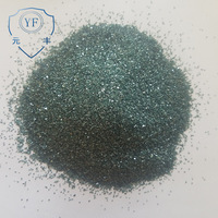 98.5% Content of Green Silicon Carbide for Processing Titanium Alloy -2