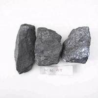 Alibaba Best Seller for High Carbon Ferro Silicon -1