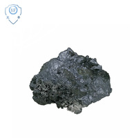 China Suppliers Ferrosilicon Products -6