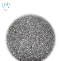 China Suppliers Ferrosilicon Products -5