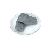 New Product High Carbon Silicon -2