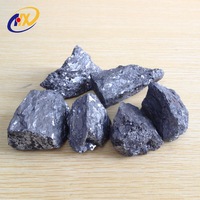 China Supply Silicon Barium Metal With Competitive Price -2