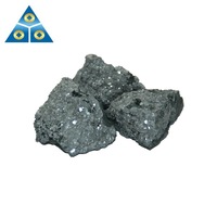 Non High Carbon Ferrochrome / Ferro Chrome Supplier -2