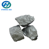 Best Price High Quality  Ferro Silicon China Supplier -4