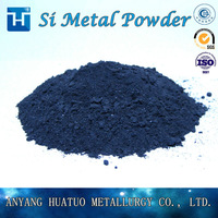 Metallic Silicon Metal Powder -4